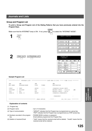 Page 125PRINTOUT JOURNALS AND LISTS
PRINTOUT
JOURNALS AND
LISTS
125
Group and Program List
To print a Group and Program List of the Dialing Patterns that you have previously entered into the
Program Keys.   
Sample Program List
Explanation of contents Make sure that the INTERNET lamp is ON.  If not, press   to select the INTERNET MODE.
1
2
  
*************** -PROGRAM LIST- ******************** DATE MAR-12-2001 ***** TIME 15:00 ********
(1)           (2)                  (3)                     (4)...