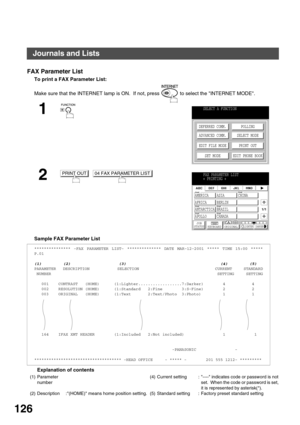 Page 126PRINTOUT JOURNALS AND LISTS
126
FAX Parameter List
To print a FAX Parameter List:   
Sample FAX Parameter List
Explanation of contents Make sure that the INTERNET lamp is ON.  If not, press   to select the INTERNET MODE.
1
2
  
*************** -FAX PARAMETER LIST- ************** DATE MAR-12-2001 ***** TIME 15:00 *****
P.01
(1)         (2)                    (3)                                       (4)         (5)
PARAMETER   DESCRIPTION            SELECTION                                 CURRENT...