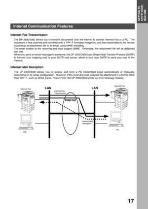 Page 17GETTING TO 
KNOW YOUR 
MACHINEGETTING TO KNOW YOUR MACHINE
17
Internet Communication Features
Internet Fax Transmission
The DP-2500/3000 allows you to transmit documents over the Internet to another Internet Fax or a PC.  The
document is first scanned and converted into a TIFF-F formatted image file, and then transmitted to the remote
location as an attachment file to an email using MIME encoding.
The email system at the receiving end must support MIME.  Otherwise, the attachment file will be detached...