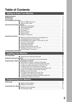 Page 33
Table of Contents 
Safety Information ..................................................................................................................................... 6
Function Key ............................................................................................................................................. 9
Control Panel ............................................................................................................................................. 10
Pre Installation...