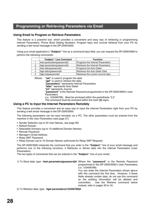 Page 28INSTALLING YOUR MACHINE
28
Programming or Retrieving Parameters via Email
Using Email to Program or Retrieve Parameters
This feature is a powerful tool, which provides a convenient and easy way of retrieving or programming
Internet Parameters, Phone Book Dialing Numbers, Program keys and Journal retrieval from your PC by
sending a text email message to the DP-2500/3000.
Using your email application’s Subject: line as a command-input field, you can request the DP-2500/3000 to
perform the following...
