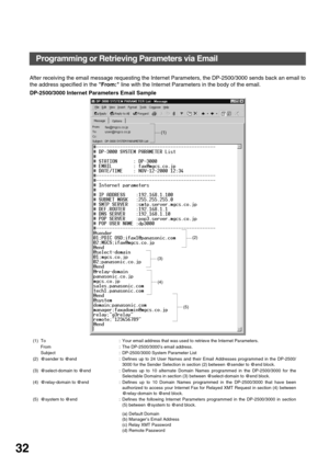Page 32INSTALLING YOUR MACHINE
32
After receiving the email message requesting the Internet Parameters, the DP-2500/3000 sends back an email to
the address specified in the From: line with the Internet Parameters in the body of the email.
DP-2500/3000 Internet Parameters Email Sample
(1) To : Your email address that was used to retrieve the Internet Parameters.
From : The DP-2500/3000’s email address.
Subject : DP-2500/3000 System Parameter List
(2) @sender to @end : Defines up to 24 User Names and their Email...