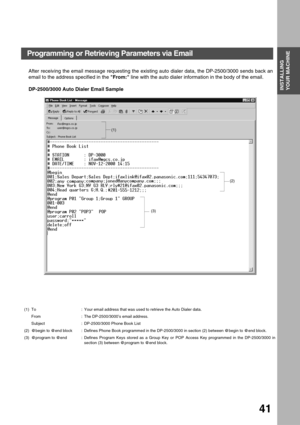 Page 41INSTALLING YOUR MACHINE
INSTALLING 
YOUR MACHINE
41
After receiving the email message requesting the existing auto dialer data, the DP-2500/3000 sends back an
email to the address specified in the From: line with the auto dialer information in the body of the email.
DP-2500/3000 Auto Dialer Email Sample
(1) To : Your email address that was used to retrieve the Auto Dialer data.
From : The DP-2500/3000’s email address.
Subject : DP-2500/3000 Phone Book List
(2) @begin to @end block : Defines Phone Book...