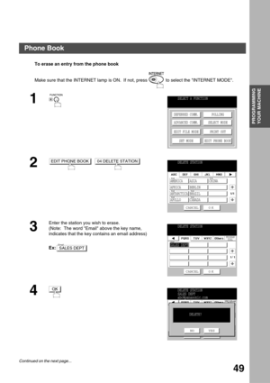 Page 49PROGRAMMING YOUR MACHINE
PROGRAMMING 
YOUR MACHINE
49
To erase an entry from the phone book
Make sure that the INTERNET lamp is ON.  If not, press   to select the INTERNET MODE.
1
2
  
3
Enter the station you wish to erase.
(Note:  The word Email above the key name, 
indicates that the key contains an email address)
Ex:
4
SELECT A FUNCTION
DEFERRED COMM.
ADVANCED COMM.
EDIT FILE MODE
SET MODEPOLLING
SELECT MODE
PRINT OUT
EDIT PHONE BOOK
EDIT PHONE BOOK04 DELETE STATIONDELETE STATION
1/1
CANCEL O K...