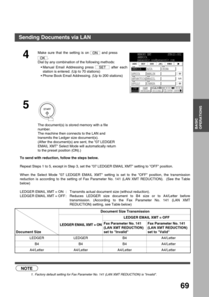 Page 69BASIC OPERATIONS
BASIC
OPERATIONS
69
To send with reduction, follow the steps below.
Repeat Steps 1 to 5, except in Step 3, set the 07 LEDGER EMAIL XMT setting to OFF position.
When the Select Mode 07 LEDGER EMAIL XMT setting is set to the OFF position, the transmission
reduction is according to the setting of Fax Parameter No. 141 (LAN XMT REDUCTION).  (See the Table
below)
LEDGER EMAIL XMT = ON : Transmits actual document size (without reduction).
LEDGER EMAIL XMT = OFF : Reduces LEDGER size document...