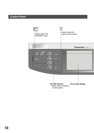 Page 10GETTING TO KNOW YOUR MACHINE
10
Control Panel
CONTRASTLCD
REDIAL /PAUSE
LINESELECTFLASH /
SUB-ADDR
SET ORIGINAL COPY
SIZE SIZE
MONITOR
RESET
START
123
456
789
0
PQRSGHI
TUVJKL ABC
WXYZMNODEF
STOP
ON LINEON LINE
ON LINEON LINE
DATADATA
FAX
INTERNET
PRINTER
MULTI-SIZEFEEDSORT
ALARM ACTIVE
CLEAR
ENERGY SAVER
DP-3000
INTERRUPTFUNCTION
TONE
COPY
ADD TONERADD TONER
MON. VOL.
Used to select the 
INTERNET mode.
Used to select the 
original size manually.
Touch Panel DisplayON LINE Indicator
Blinks: When...