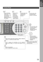 Page 11GETTING TO KNOW YOUR MACHINEGETTING TO 
KNOW YOUR 
MACHINE
11
Control Panel[8]
Power save
CONTRASTLCD
REDIAREDIAL/PAUSE
LINELINESELECTSELECT
FLASFLASH/H/SUB-ADDR
SETSET
ORIGINALORIGINALCOPYCOPYSIZESIZESIZESIZELEDGER
LEGAL
INVOICELETTER
LETTER
MONITORMONITOR
RESET
START
123
456
789
0
PQRSGHI
TUVJKL ABC
WXYZWXYZ
MNODEFSTOP
ON LINE
ON LINE
DATA
FAX
INTERNET
PRINTER
MULTI-SIZEFEEDSORT
ALARMALARMACTIVEACTIVE
CLEAR
ENERGY SAVER
DP-3000
INTERRUPTFUNCTION
TONETONE
COPY
ADD TONER
MON. VOL.MON. VOL.
Used to enter...
