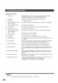 Page 16GETTING TO KNOW YOUR MACHINE
16
Explanation of Contents
 (see Note 1)
MAC Address: MAC Address from the 2nd page of the Fax Parameter List printout (press 
).
(1) IP Address : The Internet Protocol (IP) address assigned to your machine.
(2) Subnet Mask : The Subnet Mask number.
(3) SMTP Server Name or SMTP 
Server IP Address: The SMTP Server Name (up to 60 characters).  The SMTP Server IP Address.
(4) Default Router IP Address : The Default Router’s IP Address.
(5) Email Address : The email address...