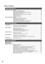 Page 4Table of Contents
4
Sending Documents via LAN ................................................................................................................... 59
Manual Email Addressing  ............................................................................. 60
Phone Book Email Addressing ...................................................................... 63
Multiple Email Station Addressing (Broadcasting)  ........................................ 65
Selectable Domains Key...