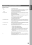 Page 35INSTALLING YOUR MACHINE
INSTALLING 
YOUR MACHINE
35
Explanation of Contents 
(1) To : The DP-2500/3000’s email address
From : This field is normally not visible when creating new email message(s).  It is your default
email address for retrieving the Internet Parameters and for error message notification.
(Can be programmed with the configuration tool of your email program.)
Subject : To Store data, type: #set parameters(password)#
(2) @sender to @end : Defines the Sender information to be set in section...