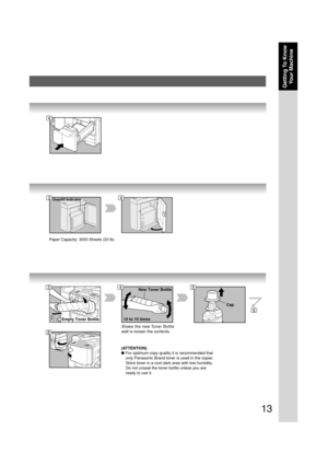 Page 1313
Getting To Know
Your Machine
2Empty Toner Bottle
1
New Toner Bottle
10 to 15 times
Cap
Overfill Indicator
Paper Capacity: 3000 Sheets (20 lb)
4
34
(ATTENTION)
●For optimum copy quality it is recommended that
only Panasonic Brand toner is used in the copier.
Store toner in a cool dark area with low humidity.
Do not unseal the toner bottle unless you are
ready to use it.
345
6
8
Shake the new Toner Bottle
well to loosen the contents. 
