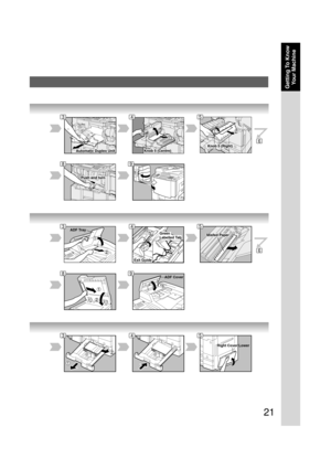 Page 2121
Getting To Know
Your Machine
Right Cover Lower
ADF Cover
Misfed Paper
Exit Guide
Green
Labelled TabADF Tray
Push and turn
Knob 5 (Right)
Knob 5 (Centre)Automatic Duplex Unit
345
6
89
345
6
89
345 