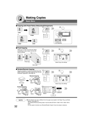 Page 3232
Making Copies
Basic Menu
100
copies
50
copies50
copies
+
100 copies
2 1100
■ Copying with Preset Ratios (Reduction/Enlargement)
Letter
Ledger LetterLedger oror
If original size
is not detected
■ Proof Copying
or
Allows you to make one proof set, before
proceeding to copy a large multi-set with
various settings.
Proof copy
Multi copy
Select Copy Job settings
■ Tandem/Remote Copying
or
Requires installation of optional Hard Disk Drive (DA-
HD60), Network setup (See pages 65 and 72) and
Parameter...