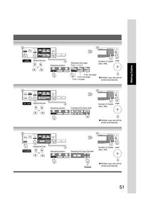 Page 5151
Making Copies
Number of Copies
(Max. 999)
●Multiple copy sets will be
sorted automatically.
ORIENTATION
Stamping position
or
Stamping start page
From 1, 2 or 3
Number of Copies
(Max. 999)
●Multiple copy sets will be
sorted automatically.
ORIENTATION
Stamping position
Changing the stamp date
Number of Copies
(Max. 999)
●Multiple copy sets will be
sorted automatically.
ORIENTATION
Stamping position
Stamping the Issue Number
From 3rd page
From 2nd page
From 1st page
or
or
34
34
34
or
Keypad 