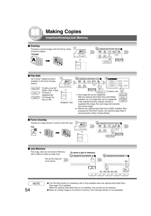 Page 5454
Making Copies
Insertion/Overlay/Job Memory
■ Overlay
Overlays a second image onto the first by using
a second original.
1st-page
■ File Edit
Up to three∗
 editing functions
available in the Form Overlay
feature.
∗
:To Add a new file∗
(HDD = Max. 5 files)
∗
:To Erase a
registered file
∗
:To Change the
title of a file
or
(Register only)
Select a file
■ Form Overlay
Overlay an image stored in memory onto the copy.
or
File
■ Job Memory
Five Copy Jobs can be stored in Memory
(M1 to M5) for recall at a...