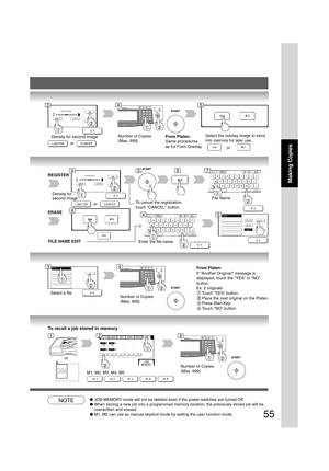 Page 5555
Making Copies
Density for second imageNumber of Copies
(Max. 999)
or
Select the overlay image to store
into memory for later use.
or
Density for
second image
REGISTER
or
File Name
ERASE
FILE NAME EDIT
Enter the file name
Select a fileNumber of Copies
(Max. 999)
To recall a job stored in memory
M1, M2, M3, M4, M5
or
Number of Copies
(Max. 999)
NOTE●JOB MEMORY mode will not be deleted even if the power switches are turned Off.
●When storing a new job into a programmed memory location, the previously...