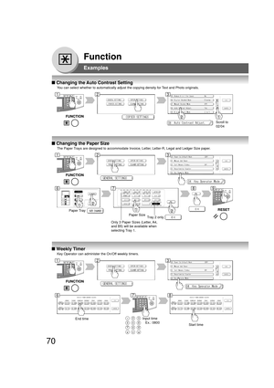 Page 7070
Function
Examples
■ Changing the Auto Contrast Setting
You can select whether to automatically adjust the copying density for Text and Photo originals.
Scroll to
02/04
■ Changing the Paper Size
The Paper Trays are designed to accommodate Invoice, Letter, Letter-R, Legal and Ledger Size paper.
Paper Tray
Paper Size
■ Weekly Timer
Key Operator can administer the On/Off weekly timers.
End timeInput time
   Ex.: 0800
Start time
123
678
123
678
123
9
Only 3 Paper Sizes (Letter, A4,
and B5) will be...