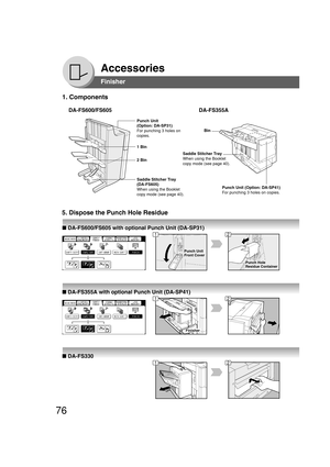 Page 7676
Accessories
Finisher
Bin
Finisher
1. Components
DA-FS600/FS605
Punch Unit
(Option: DA-SP31)
For punching 3 holes on
copies.
DA-FS355A
1 Bin
2 Bin
Saddle Stitcher Tray
(DA-FS605)
When using the Booklet
copy mode (see page 40).
Punch Unit (Option: DA-SP41)
For punching 3 holes on copies. Saddle Stitcher Tray
When using the Booklet
copy mode (see page 40).
12
■ DA-FS600/FS605 with optional Punch Unit (DA-SP31)
5. Dispose the Punch Hole Residue
12
■ DA-FS355A with optional Punch Unit (DA-SP41)
12
■...