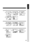 Page 2525
Getting To Know
Your Machine
Finisher
FinisherFinisher Front CoverStitch Tray
FinisherUpper CoverUpper Cover
Trash Box
Finisher Guide
Misfed Paper
Knob A
345
6
89
When paper cannot be removed:
345
345
6
8
Finisher Entry guide 