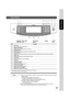 Page 2727
Before Starting
1234567
1089
Contents
COPY Key
● To use the unit as a photocopier.
ENERGY SAVER Key
● Saves power while the copier is not in use.
INTERRUPT Key
● Interrupts other copy or print jobs while making copies.
FUNCTION Key
● Use when changing the paper size, initial function values (default values) and key operator settings.
RESET Key
● Resets all features to the initial power-on state.
CLEAR Key
● Clears the copy count in the display.
STOP Key
● Stops the copy run.
ALARM LED (RED)
● Flashes...