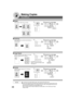 Page 4848
Making Copies
Zoom/Effects
■ Margin
Shifts image to right, left, up or down.
or
■ Centering
Copy image can be centered automatically on
selected paper.
Opening the ADF
■ Image Repeat
Creates continuous copy image on one sheet.
Minimum original size: 20 x 20 mm
Opening the ADF
The dotted line can be set to
“None” or “Print” by Function mode
(See page 61).
■ Inverse
Negative/Positive image can be created for
special effects.
or
NOTE●In Centering and Image Repeat mode, make copies with the ADF open....