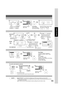 Page 5555
Making Copies
Density for second imageNumber of Copies
(Max. 999)
or
Select the overlay image to store
into memory for later use.
or
Density for
second image
REGISTER
or
File Name
ERASE
FILE NAME EDIT
Enter the file name
Select a fileNumber of Copies
(Max. 999)
To recall a job stored in memory
M1, M2, M3, M4, M5
or
Number of Copies
(Max. 999)
NOTE●JOB MEMORY mode will not be deleted even if the power switches are turned Off.
●When storing a new job into a programmed memory location, the previously...