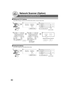Page 8080
Network Scanner (Option)
■ Editing your PC IP Address
If you have to change or erase any of the Address Book stations, follow the steps below.
Scroll to 02/02
New name
(Max. 15 characters)
  Ex.: SALES DEPT 01New key name
(Max. 15 characters)
Ex.: PC Name
Document Save
Docu. RetrieveAdd the IP Address to Favorites
or
Document Scanning/Address Book
■ Erasing the Address
If you have to delete any of the Address Book entries.
Scroll to 02/02
123
68
123
7 