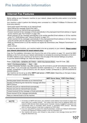 Page 107107
Internet Fax
Features
Internet Fax Features
Pre Installation Information
Before setting up your Panasonic machine on your network, please read this entire section to be familiar
with its functions.
Your machine is able to perform the following when connected to a 10Base-T/100Base-TX Ethernet LAN
(local area network):
• Send paper-based information as an Internet Email.
• Send Internet fax message (Direct IFAX XMT).
• Receive and print an Internet Email automatically.
• Forward received G3 fax message...