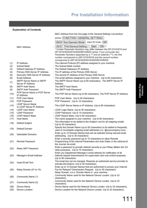 Page 111Pre Installation Information
111
Internet Fax
Features
Explanation of Contents
MAC Address :MAC Address from the 2nd page of the General Settings List printout 
(press 
, Input ID Code, 
 ).
* Certain Parameter Numbers may differ between the DP-2310/3010 and 
DP-3510/3520/4510/4520/6010/6020 series. If you encounter two 
Parameter Numbers separated by a / and an asterisk (*), the first 
number corresponds to (DP-2310/3010) and the second number 
corresponds to (DP-3510/3520/4510/4520/6010/6020).
(1) IP...