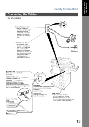 Page 13Safety Information
13
Connecting the Cables
Getting to Know
Your Machine
[For DP-2310/3010]
LAN Connection Jack
(10Base-T/100Base-TX)
LAN Cable
(10Base-T/100Base-TX Cable)
Insert the plug until a click is heard.  
(LAN cable is not included with the product.)
Purchase a Category 5 Cable, compliant with 
EIA/TIA 568-A-5 standard.
10Base-T/100Base-TX Ethernet HubEthernet LAN 
(10Base-T/100Base-TX) 
Cable (Not  included)
Ethernet-Token-Ring 
Bridge
(Optional Order 
No. UE-204006)ACTIVITY Lamp
Blinks when...