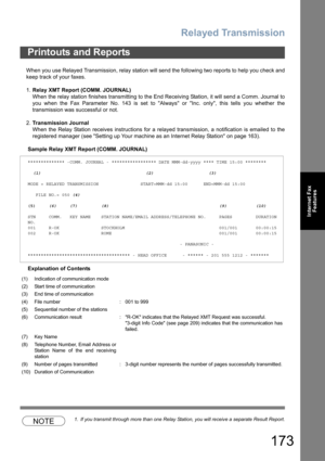 Page 173Relayed Transmission
173
Internet Fax
Features
When you use Relayed Transmission, relay station will send the following two reports to help you check and
keep track of your faxes.
1.Relay XMT Report (COMM. JOURNAL)
When the relay station finishes transmitting to the End Receiving Station, it will send a Comm. Journal to
you when the Fax Parameter No. 143 is set to Always or Inc. only, this tells you whether the
transmission was successful or not.
2.Transmission Journal
When the Relay Station receives...