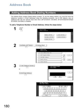 Page 180180
Address Book
The Address Book contains Speed dialing numbers. To use this dialing method, you must first store the
telephone numbers or Email addresses using the following procedure. (Up to 200 stations, plus an
additional 800 with the optional Hard Disk Drive (DP-2310/3010: DA-HD30, DP-3510/3520/4510/4520/
6010/6020: DA-HD60) is installed)
To add a Telephone Number or Email Address, follow the steps below
Adding Address Book Dialing Numbers
1
 
2 
3
or
Function Mode
Select A Function
GENERAL...