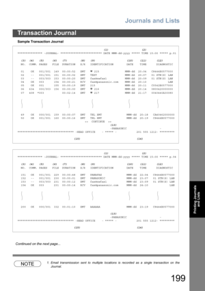Page 199Journals and Lists
199
Transaction Journal
Printing Journals
and Lists
Sample Transaction Journal
NOTE1. Email transmisssion sent to multiple locations is recorded as a single transaction on the
Journal.
                                                    (1)                    (2)
*************** -JOURNAL- ************************* DATE MMM-dd-yyyy ***** TIME 15:00 ***** p.01
  (3)  (4)   (5)     (6)   (7)        (8)   (9)                   (10)    (11)      (12)
  NO.  COMM. PAGES   FILE  DURATION...