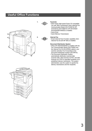 Page 33
Useful Office Functions
1. Facsimile
• Plain Paper High-speed Super G3 compatible 
Fax with JBIG compression when optional Fax 
Communication Board (DA-FG300 for DP-
2310/3010) (DA-FG600 for DP-3510/3520/
4510/4520/6010/6020) is installed.
• Quick-Scan
• Quick Memory Transmission
2. Internet Fax
• Email (Internet Fax) Function capability when 
Internet Fax kit (DA-NF 600) is installed.
Document Distribution System
• When DP-3520/4520/6020 is installed with the 
Fax Communication Board (DA-FG600) and...