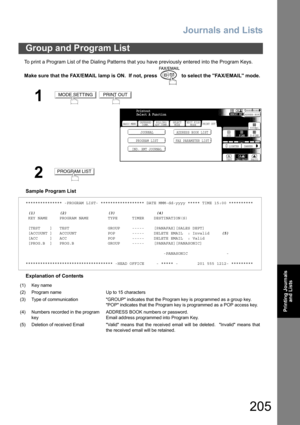 Page 205Journals and Lists
205
Printing Journals
and Lists
To print a Program List of the Dialing Patterns that you have previously entered into the Program Keys.
Make sure that the FAX/EMAIL lamp is ON.  If not, press   to select the FAX/EMAIL mode.
Sample Program List
Explanation of Contents
Group and Program List
1 
2
*************** -PROGRAM LIST- ****************** DATE MMM-dd-yyyy ***** TIME 15:00 **********
 (1)          (2)                 (3)                 (4)
 KEY NAME     PROGRAM NAME        TYPE...