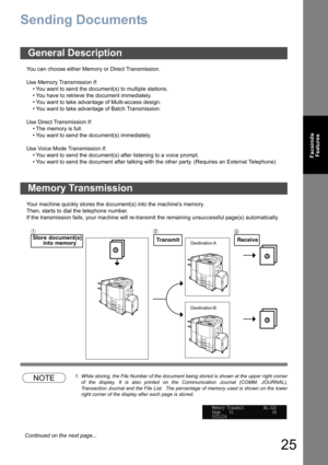 Page 2525
Facsimile
Features
 Facsimile Features
Sending Documents
You can choose either Memory or Direct Transmission.
Use Memory Transmission if:
• You want to send the document(s) to multiple stations.
• You have to retrieve the document immediately.
• You want to take advantage of Multi-access design.
• You want to take advantage of Batch Transmission.
Use Direct Transmission if:
• The memory is full.
• You want to send the document(s) immediately.
Use Voice Mode Transmission if:
• You want to send the...