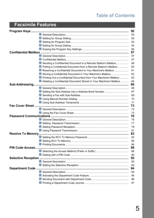 Page 5Table of Contents
5
Program Keys ................................................................................................................. 50
General Description........................................................................................ 50
Setting for Group Dialing ................................................................................ 50
Setting for Program Dial ................................................................................. 52
Editing for Group...