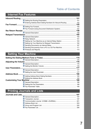Page 7Table of Contents
7
Inbound Routing............................................................................................................. 151
Setting the Routing Parameters ..................................................................... 151
Entering Address Book Dialing Numbers for Inbound Routing ...................... 152
Fax Forward ....................................................................................................................155
Setting Fax Forward...