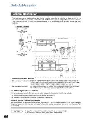 Page 6666
Sub-Addressing
The Sub-Addressing function allows you further routing, forwarding or relaying of document(s) to the
desired recipient(s) when used in combination with the Networking version of HydraFax/LaserFAX software.
This function conforms to the ITU-T recommendation for T. Routing-Facsimile Routing utilizing the Sub-
Address.
Compatibility with Other Machines
Sub-Addressing Transmission Methods
Setting of Routing, Forwarding or Relaying
NOTE1. HydraFax and LaserFAX are trademarks of Wordcraft...