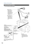 Page 12Safety Information
12
[For DP-3510/3520/4510/4520/6010/6020]
Connecting the Cables
ACTIVITY Lamp
Blinks when there is data traffic
on the LAN. LINK Lamp
Illuminates when connected to the LAN. 
Lamp will not turn ON if LAN cable is defective 
(contains breaks).
LAN Connection Jack
(10Base-T/100Base-TX)
LAN Cable
(10Base-T/100Base-TX Cable)
Insert the plug until a click is heard.  
(LAN cable is not included with the product.)
Purchase a Category 5 Cable, compliant with 
EIA/TIA 568-A-5 standard....