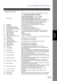 Page 111Pre Installation Information
111
Internet Fax
Features
Explanation of Contents
MAC Address :MAC Address from the 2nd page of the General Settings List printout 
(press 
, Input ID Code, 
 ).
* Certain Parameter Numbers may differ between the DP-2310/3010 and 
DP-3510/3520/4510/4520/6010/6020 series. If you encounter two 
Parameter Numbers separated by a / and an asterisk (*), the first 
number corresponds to (DP-2310/3010) and the second number 
corresponds to (DP-3510/3520/4510/4520/6010/6020).
(1) IP...