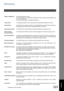 Page 223223  Appendix
Glossary
10Base-T/100Base-TXAn Ethernet standard for cable.  
The 10/100 refers to its 10/100 Mbps bandwidth, the base to single channel baseband, and
the T to the Twisted pair.
The cable uses two pairs of unshielded twisted wires.
Access CodeA 4-digit programmable access code that prevents unauthorized operation of your Fax.
Address BookThe ability to store full phone numbers or email addresses into the dialer and then utilizing a
single keystroke to speed dial that number/email address in...