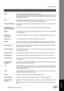 Page 227Glossary
227  Appendix
MAPIAcronym for Message Application Programming Interface.
A standard Windows interface for messaging that enables different mail programs and other
mail-aware applications like word processors and spreadsheets to exchange messages and
attachments with each other.
MDNThis Message Disposition Notification (MDN) is requested by the sender for a delivery
processing confirmation indicating that the message (email) was read.
Memory TransmissionThe documents are scanned into memory...