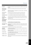 Page 229Glossary
229  Appendix
Sleep ModeThe lowest power state that the machine enters after the specified time without actually
turning off. 
SMTP (Simple Mail 
Transfer Protocol)This is the main communication protocol used to send and receive email on the Internet.
Station NameAlphanumeric ID which can be programmed for each phone number or email address
location in the Address Book.
Stored DocumentsDocuments that have been scanned and now are stored in your machines memory.
Sub-addressITU-T recommendation...
