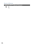 Page 84Receive To Memory
84
Setting the RCV To Memory Password
6
  