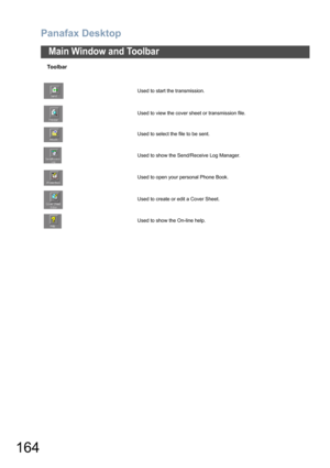 Page 164Panafax Desktop
164
Main Window and Toolbar
Toolbar
Used to start the transmission.
Used to view the cover sheet or transmission file.
Used to select the file to be sent.
Used to show the Send/Receive Log Manager.
Used to open your personal Phone Book.
Used to create or edit a Cover Sheet.
Used to show the On-line help. 