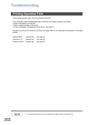 Page 202202
Troubleshooting
Troubleshooting
If the printing operation fails, check the following items first:
• The connection cable (Parallel/USB cable or Ethernet LAN cable) is properly connected.
• Power of the device is turned ON.
• Paper is loaded properly in the device.
• An error message is not displayed on the device. (See Note 1)
The above points can be verified by printing a test page. Refer to the following for procedures on test page
printing:
NOTE1. The status of the devices can be verified by the...