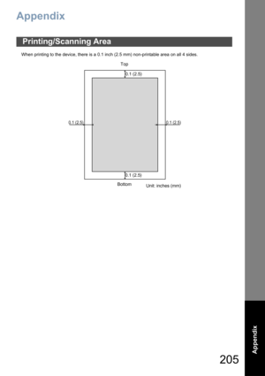 Page 205205
Appendix
Appendix
Appendix
When printing to the device, there is a 0.1 inch (2.5 mm) non-printable area on all 4 sides.
Printing/Scanning Area
Top
0.1 (2.5)
0.1 (2.5)
0.1 (2.5)0.1 (2.5)
Bottom
Unit: inches (mm) 