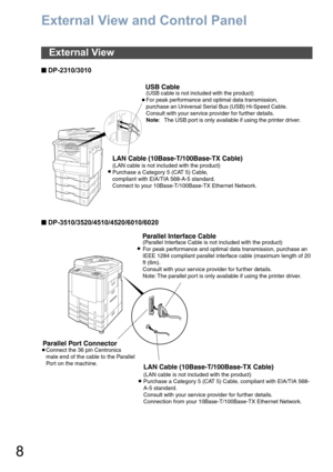 Page 88
External View and Control Panel

  DP-2310/3010

  DP-3510/3520/4510/4520/6010/6020
External View
(USB cable is not included with the product)         
For peak performance and optimal data transmission, 
purchase an Universal Serial Bus (USB) Hi-Speed Cable. 
Consult with your service provider for further details.
Note: 
  The USB port is only available if using the printer driver.
USB Cable
LAN Cable (10Base-T/100Base-TX Cable)
(LAN cable is not included with the product) 
Purchase a Category...