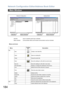 Page 184Network Configuration Editor/Address Book Editor
184
Menus and Icons
Main Window
Help Bar: Input or operation guide help is indicated.
Status Indicator: Communication status and the latest communication result are indicated.
MenuToolbar 
IconDescription
File
New Creates a new blank file.
Open Opens an existing file.
Close Closes the active file.
Save Saves the settings to a file with its current name.
Save As Saves the settings to a file with a new name.
File Information Displays or changes the addresses...